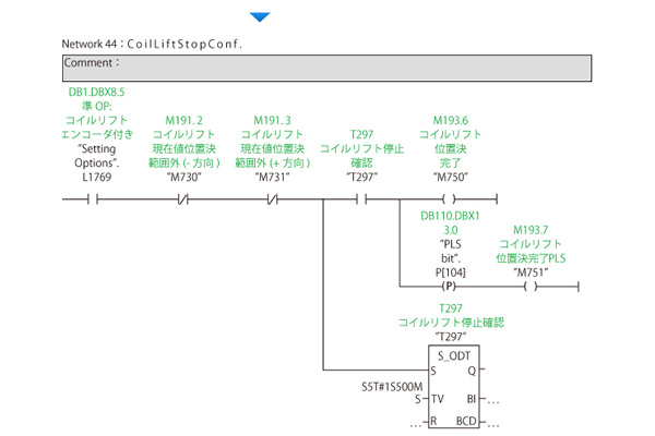 ソフト設計